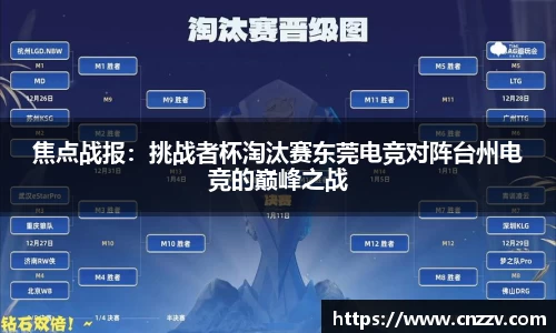 焦点战报：挑战者杯淘汰赛东莞电竞对阵台州电竞的巅峰之战