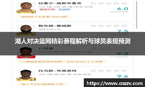 湖人对决篮网精彩赛程解析与球员表现预测